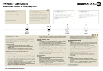 Foto Kzfiche VPL