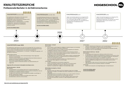 Foto Kzfiche EMA 