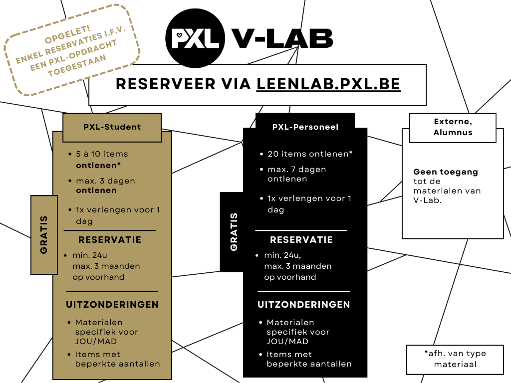 V-Lab reglement