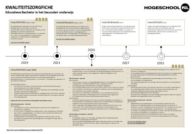 Foto Kzfiche EBSO